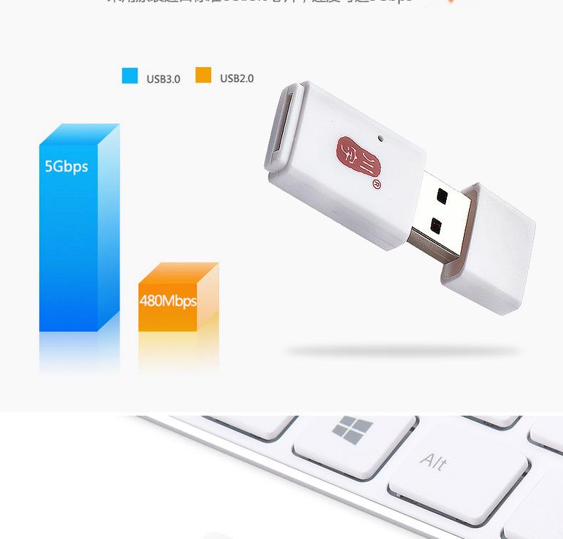 Chuanyu C308 Mini USB3.0 High-Speed Car Dash Cam and TF Memory Card Reader