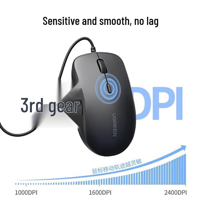 UGREEN MU002 Ergonomic Silent Wired Mouse