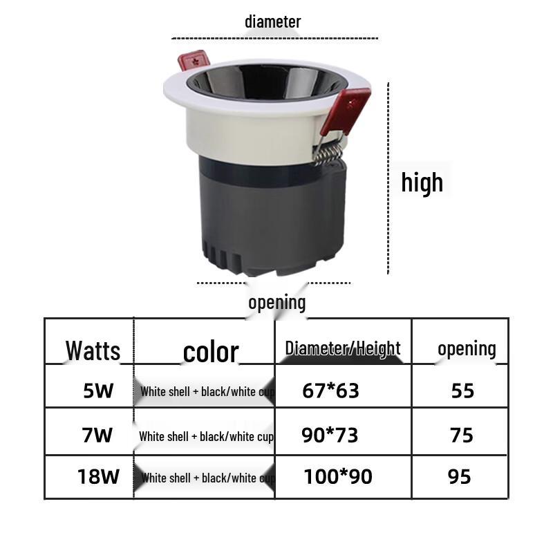 oenyCOB LED Wall Washer Spotlight