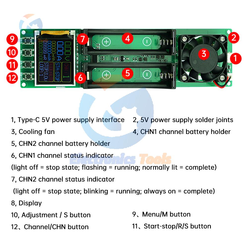 18650 Lithium Battery Capacity Tester Module MAh MWh 2-Channel Digital Battery Power Detector Module Type-C Interface DC 5V