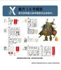 Xinshi Hobby Metal Slug 3 Slug Mariner Plastikmodell XNSMS3004 SVX-17M