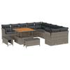Mobilier de exterior – Seturi de grădină
