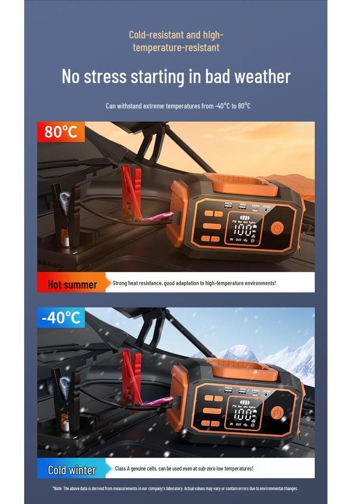 Portable Car Jump Starter with Integrated Lithium Battery and Tire Inflator