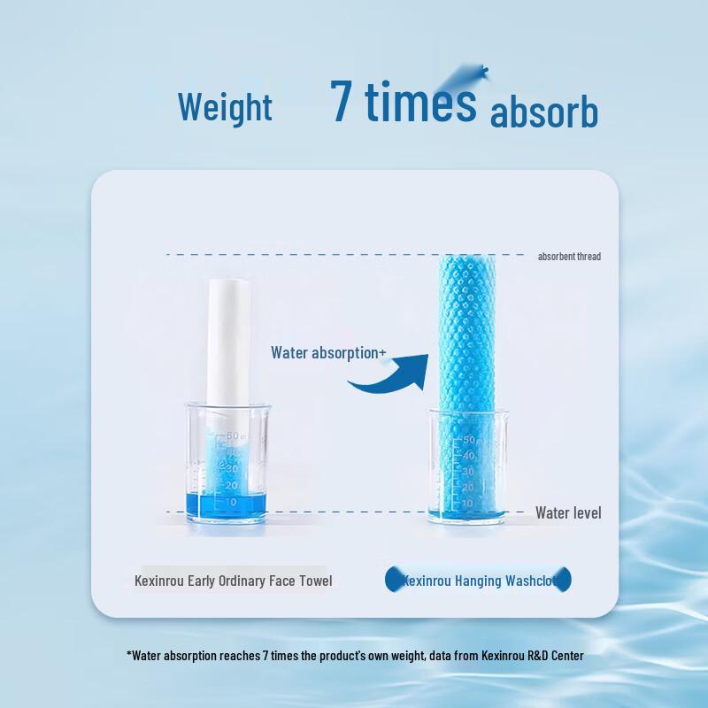 COROU Hanging Facial Towel