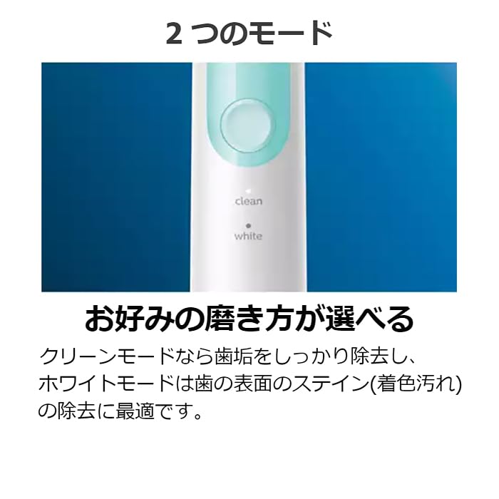 Philips Sonicare ProtectClean Plus Electric Toothbrush White HX6421/12