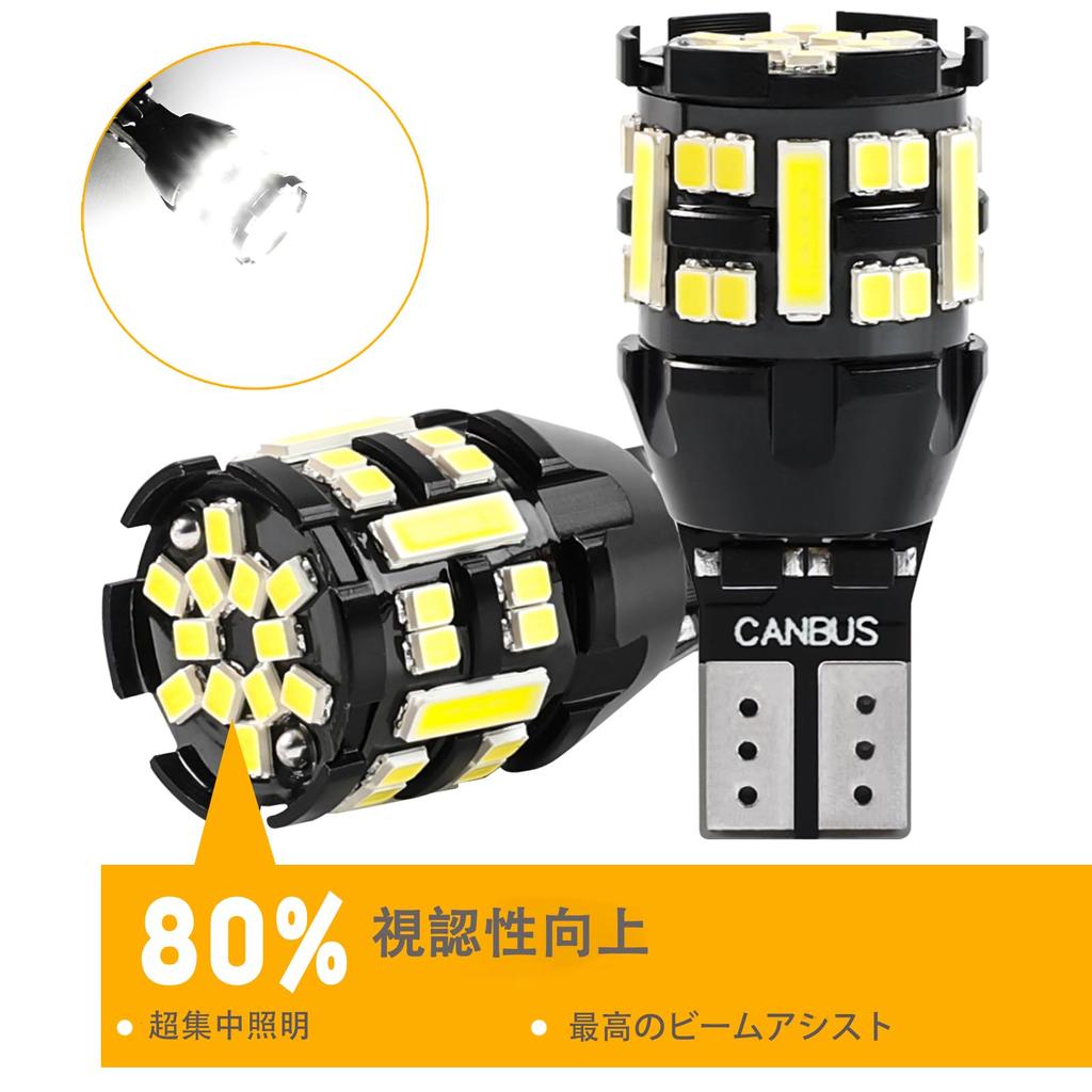 AUTOXBERT T15 T16 LED Backup Super Vehicle Inspection Compatible with 921 Position and Room for 12V Pack of 2 Lamps, Bright, 2835-SMD Chip, Compliant,