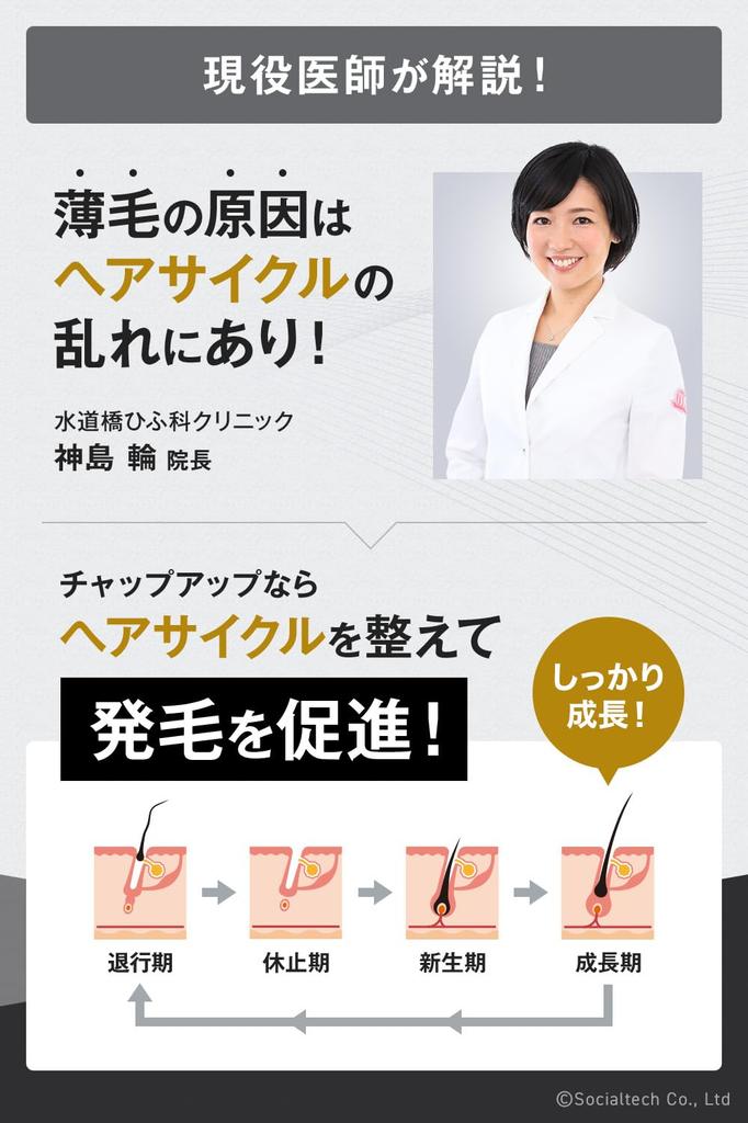 Developed In Collaboration with a Hair Diagnostician Chap Up 120mL X Medicated Hair Growth Tonic for Men and Promotes Hair Gentle On the Scalp Hair