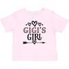 Tops – T-Shirts