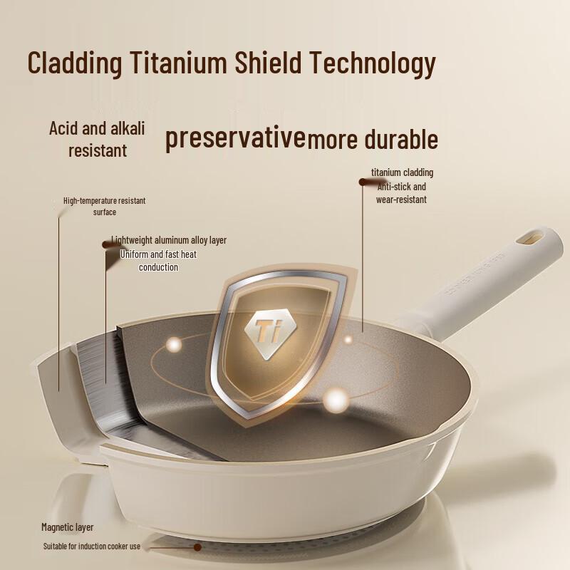 COOKER KING Oil-Gathering Non-Stick Frying Pan