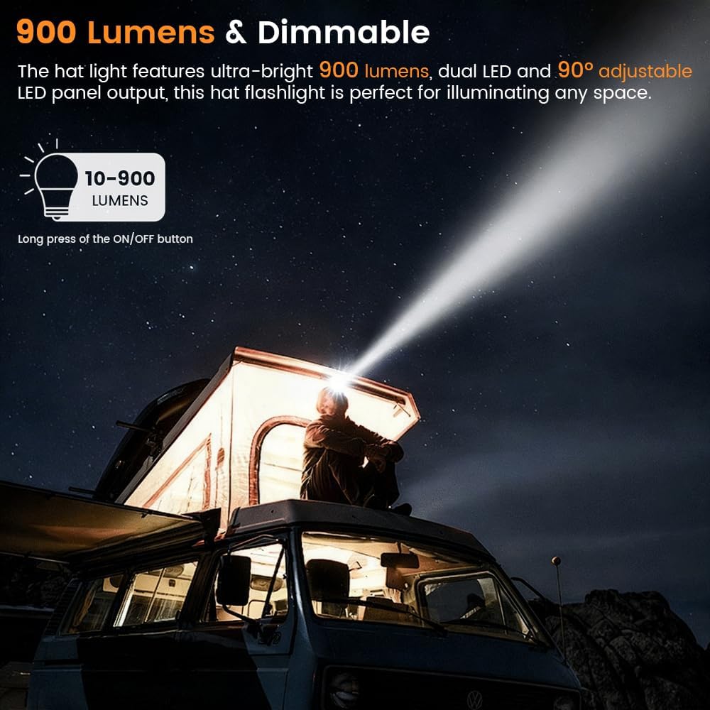 Hat Light with Motion Sensor, 900 Lumens Rechargeable Clip on Cap Lights, 90° Adjustable COB Panel, Hands Free Waterproof Headlamp for Running