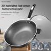 ASD 304 Stainless Steel Honeycomb Non-Stick Wok