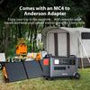 Oscal PM200 PRO Solar Panel Solar Generator Portable Power Station System Green Charging Foldable 200W Universal Panel