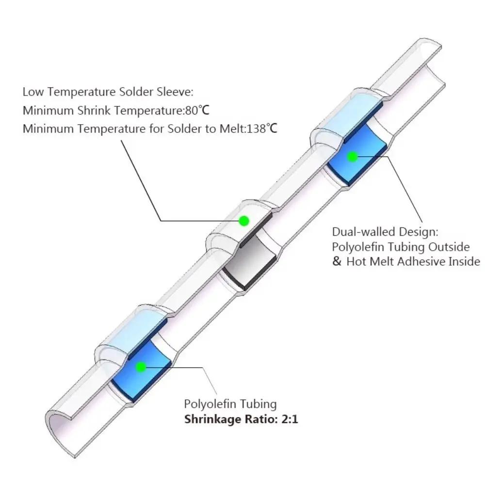 Wire Splice Connector Insulating Heat Shrinkable Sleeve Waterproof PE Wiring Terminal Solder Sleeve