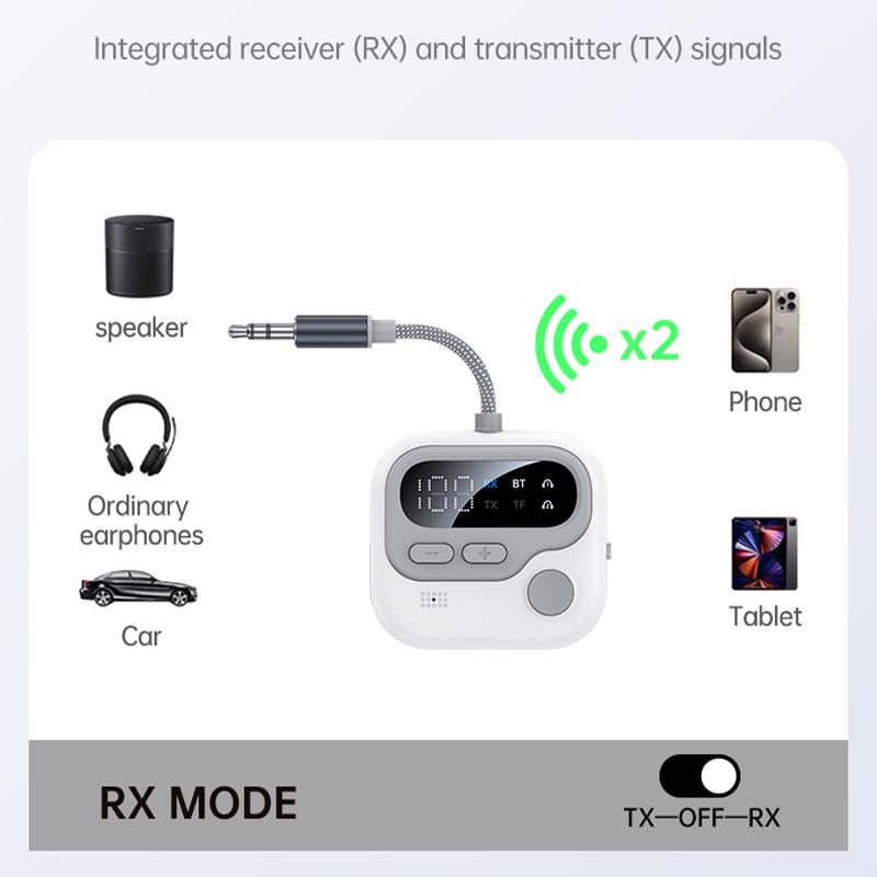 Bluetooth 5.4 Audio Transmitter Receiver Wireless Adapter 3.5MM AUX Support TF Card Play With MIC For Car Airplane TV PC Speaker Headphone