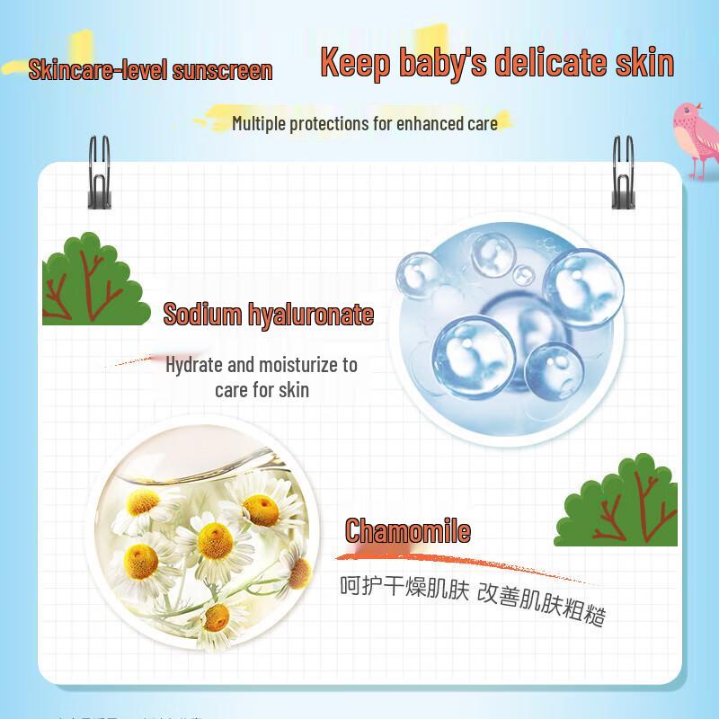 Mentholatum Kids Disney Sonnencreme Lotion 35ml