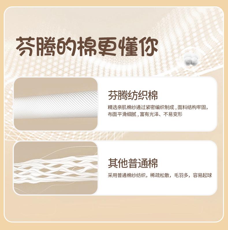 Fenteng [100% Cotton] Teddy Bear IP Summer New Product Round Neck Shorts Thin Pajamas Women's Home Furnishing Set