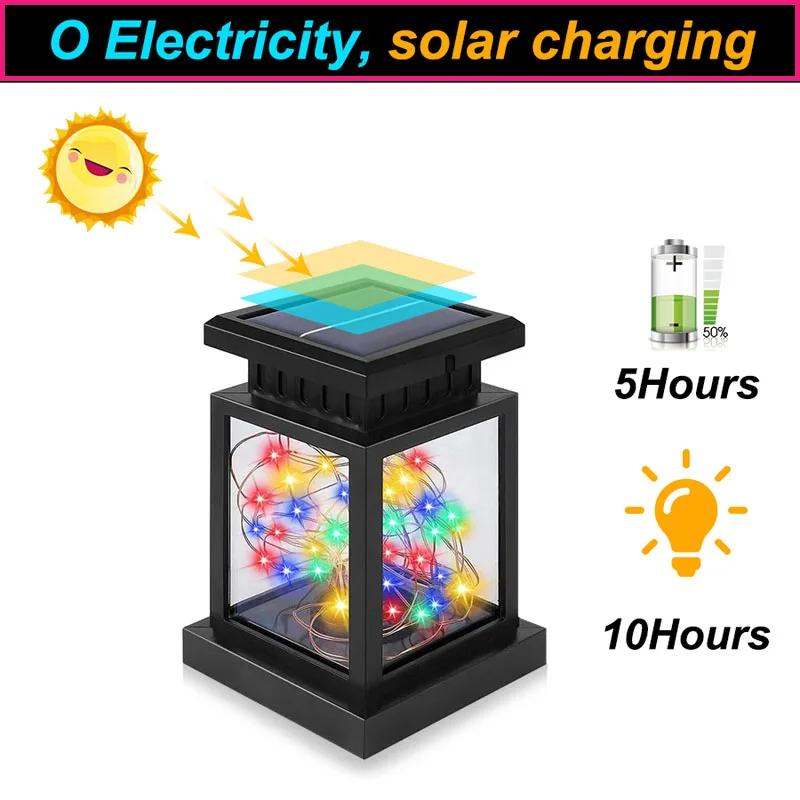Outdoor Solar LED Lights Focus Floor Lanterns Panel Candle Terraza Indoor Hanging Balcony Birds Decor Lighting For Garden Warm