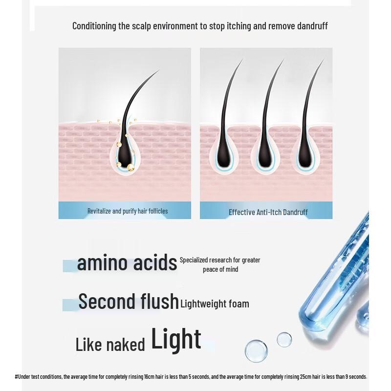 Hathaway Amino Acid Anti-Dandruff Shampoo