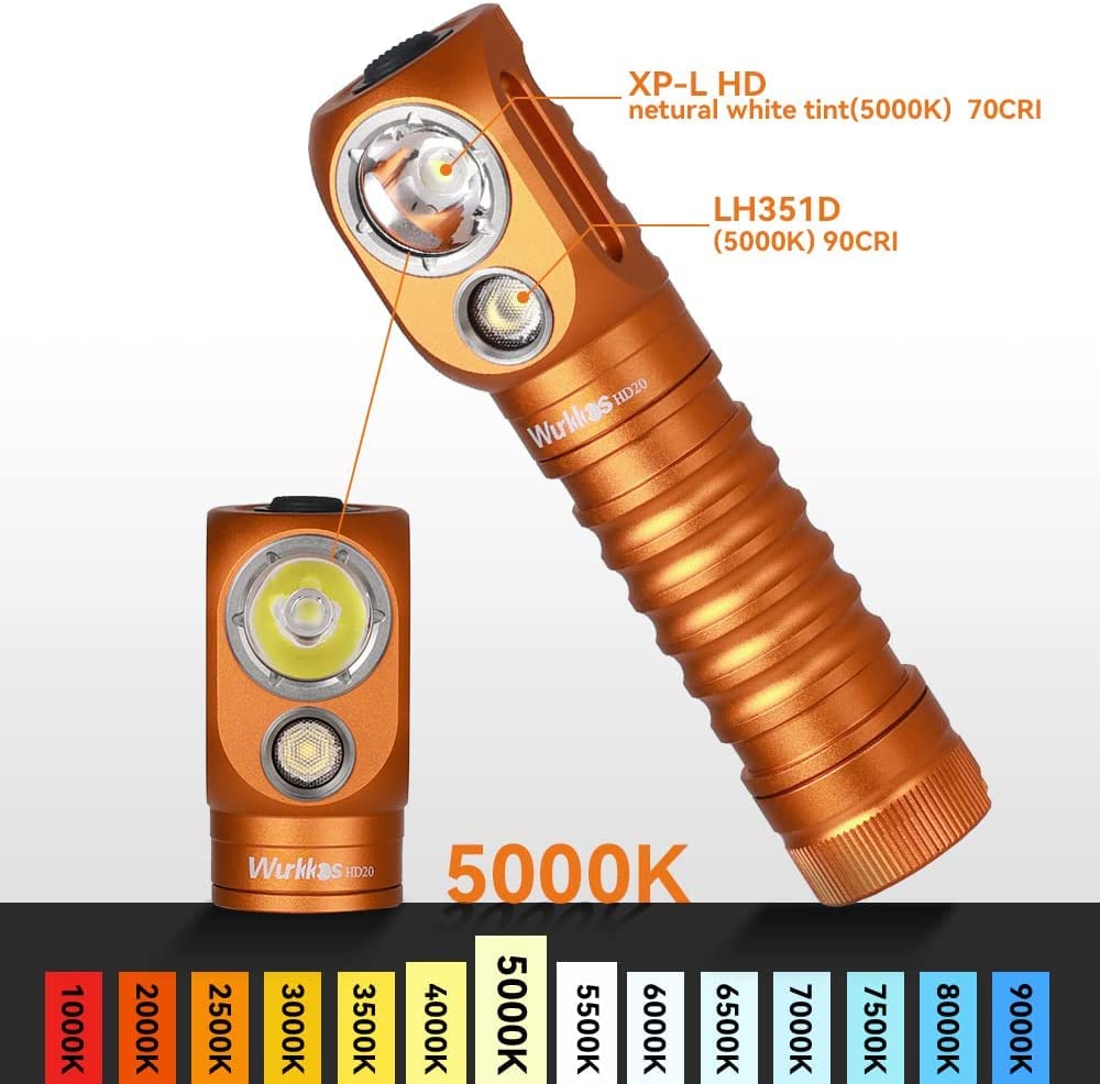 Wurkkos HD20 LED USB 2000 Beam High Battery Level Adjustable IPX68 Ideal for Nighttime Power Disaster and Evacuation Headlamp, Rechargeable, Lumens,