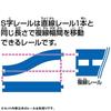 Takara Tomy Plarail R-29 S-Kurven-Gleis