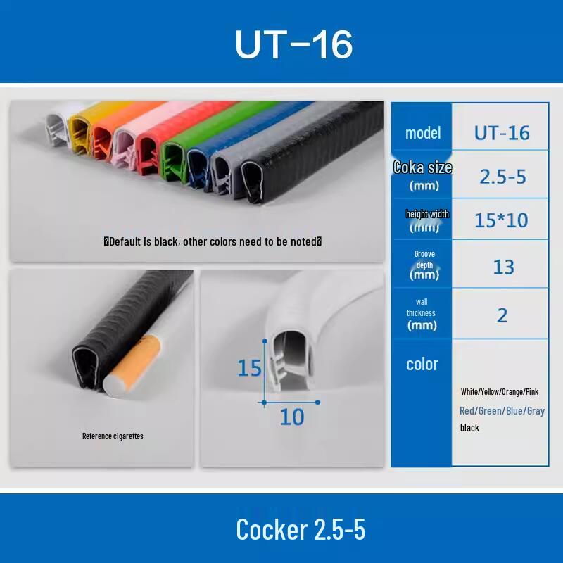 U-förmiger Kantenschutz aus Edelstahl & Kollisionsschutzleiste für Glas und Elektrokästen