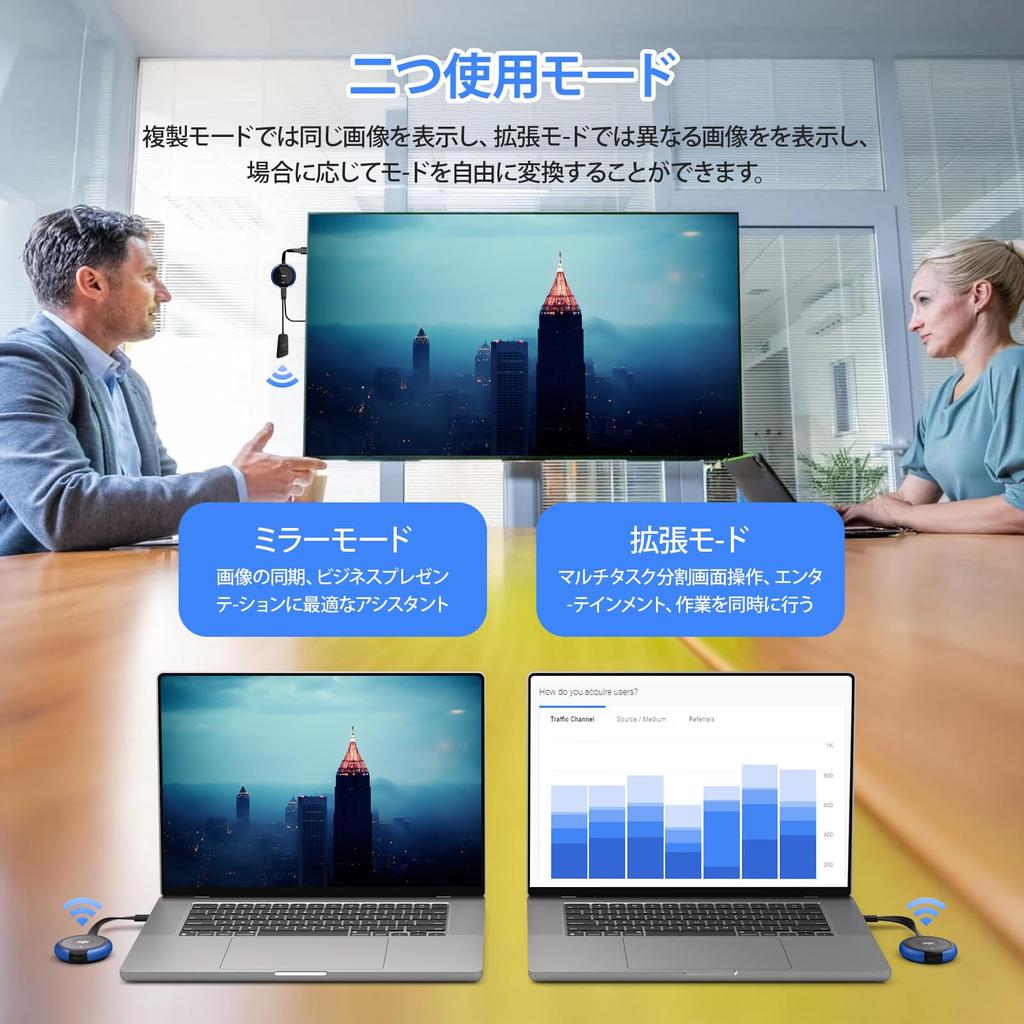 AIMIBO Trådløs HDMI-sender og HDMI-mottakersett 30M Stabil overføringsavstand Mottaker Sender for TV Kamera Trådløs til hdmi Skjerm