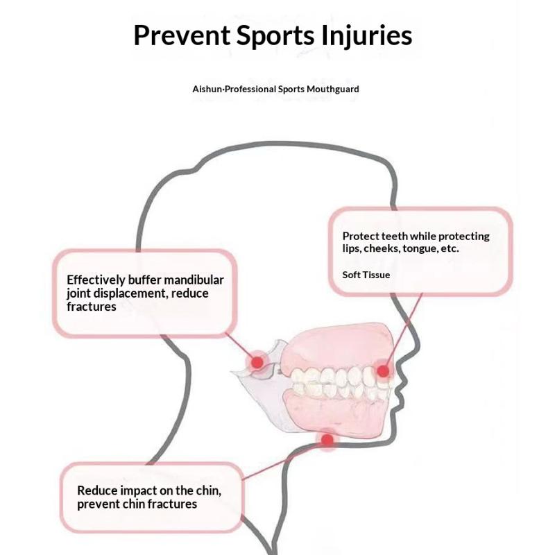 1Pc 3D Teeth Pattern Boxing Mouth Guard Fit Adults With Case Mouth Guard For Sanda Boxing And All Ball Sports