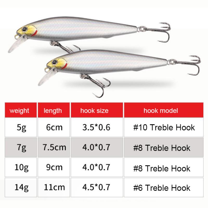 Spinning Sinking Minnow Bait 5G 7G 10G 14G 6Cm 7.5Cm 9Cm 11Cm Fishing Lure Needle Swimbait Vibrating Wobbler Saltwater Hard Bait