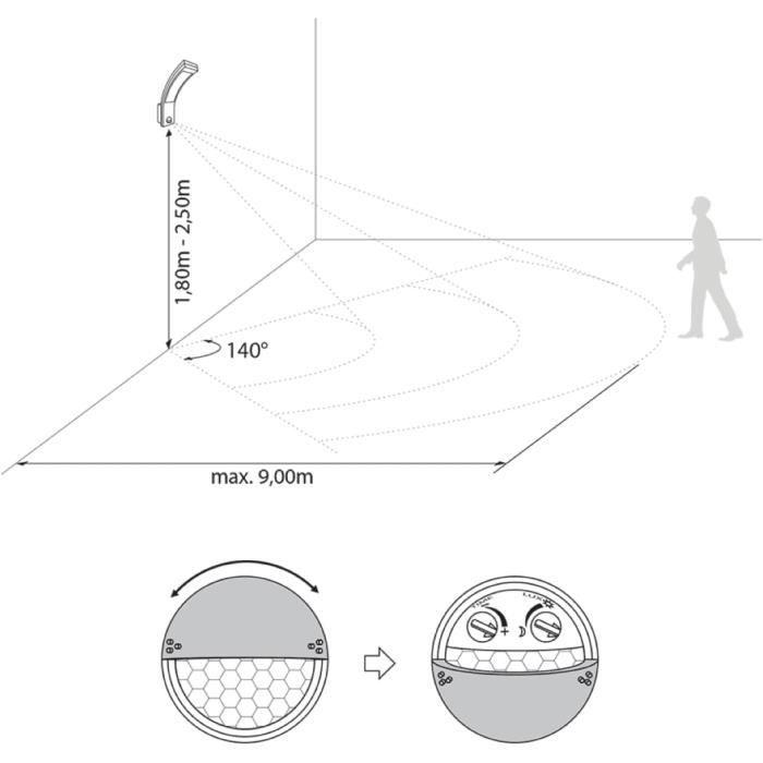 Sebson led luminaire exterieur avec detecteur de mouvement 9m/140° - eclairage exterieur anthracite 15w 1000lm 5800k - ip65