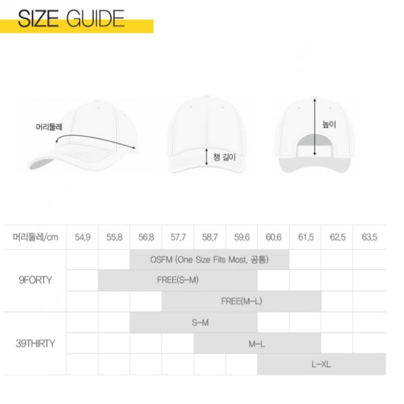 New Era New York Yankees 9forty Color Block Cap