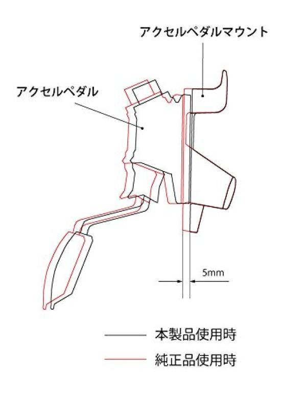 MONSTER SPORT Sports Driving Accelerator Pedal Works Turbo RS HA36S Doraposi Full Bucket Seat Brake Clutch Mount/Alto Shift/844500-7350M