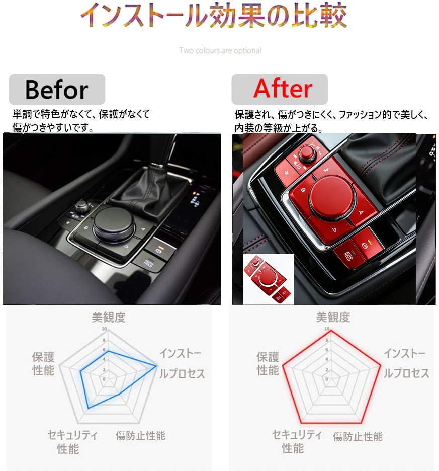 Compatibility: Mazda exclusive aluminum alloy electronic handbrake button cover trim,