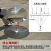 Lente Fresnell Grande Óptica de Plástico PMMA de 300 mm Concentrador Solar Lupa Distancia Focal 120 220 400 360 mm 1 Pieza