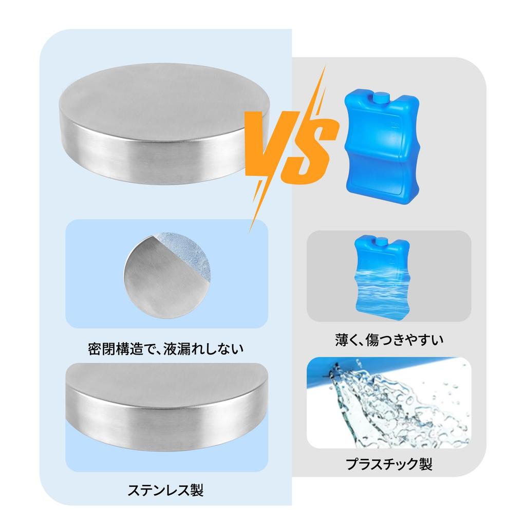 voocye Stainless Steel Ice Temperature Cooling Perfect for Disaster Outdoor Hiking Pack, Long-Lasting, Powerful, Double-Fast Freezing, Sub-Zero Pack,