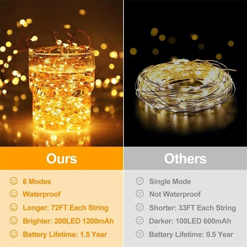 Solar LED Light String Outdoor Waterproof Flower Light Solar Garden Fairy Decoration Festival Party Atmosphere Color Light