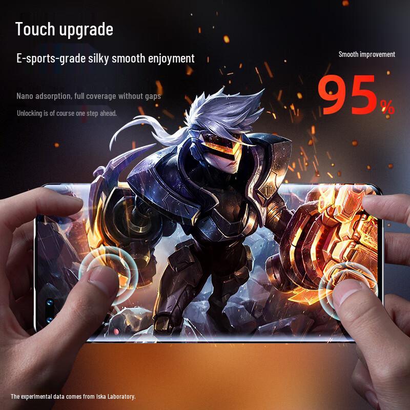 Hydrogel Screen Protector for Huawei/Honor Phones (2-Pack)