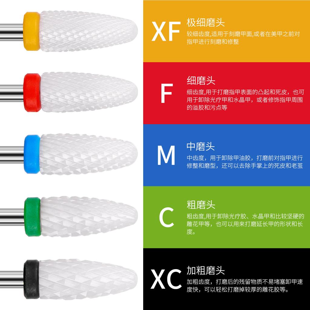 Nail Art Ceramic Grinding Head Replacement Head Nail Remover Polishing Head Dead Skin Sander Nail Art Tool Direct Sales