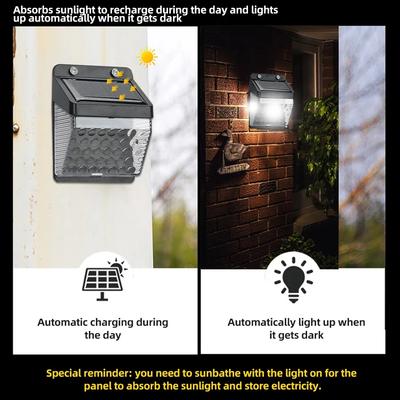LED-lamper – LED sollamper