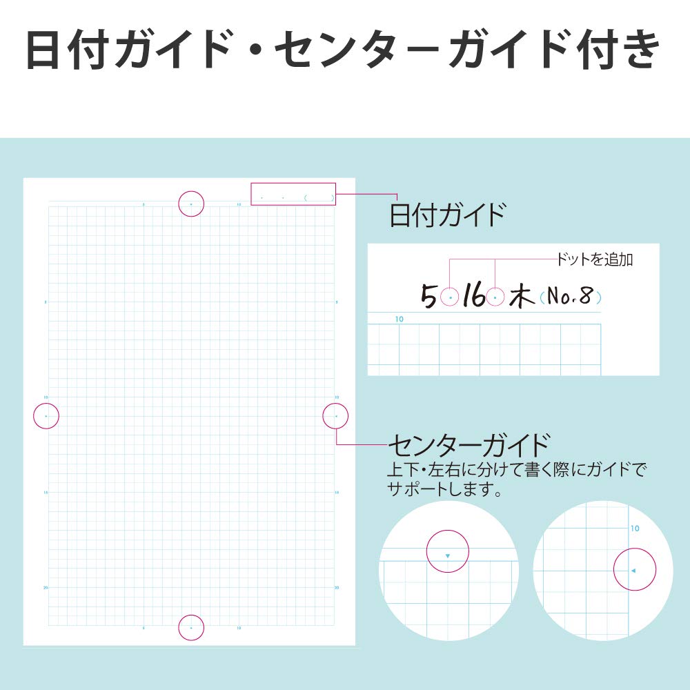 Kokuyo Campus B5 Notebook 5mm Graph Ruled 5 Books