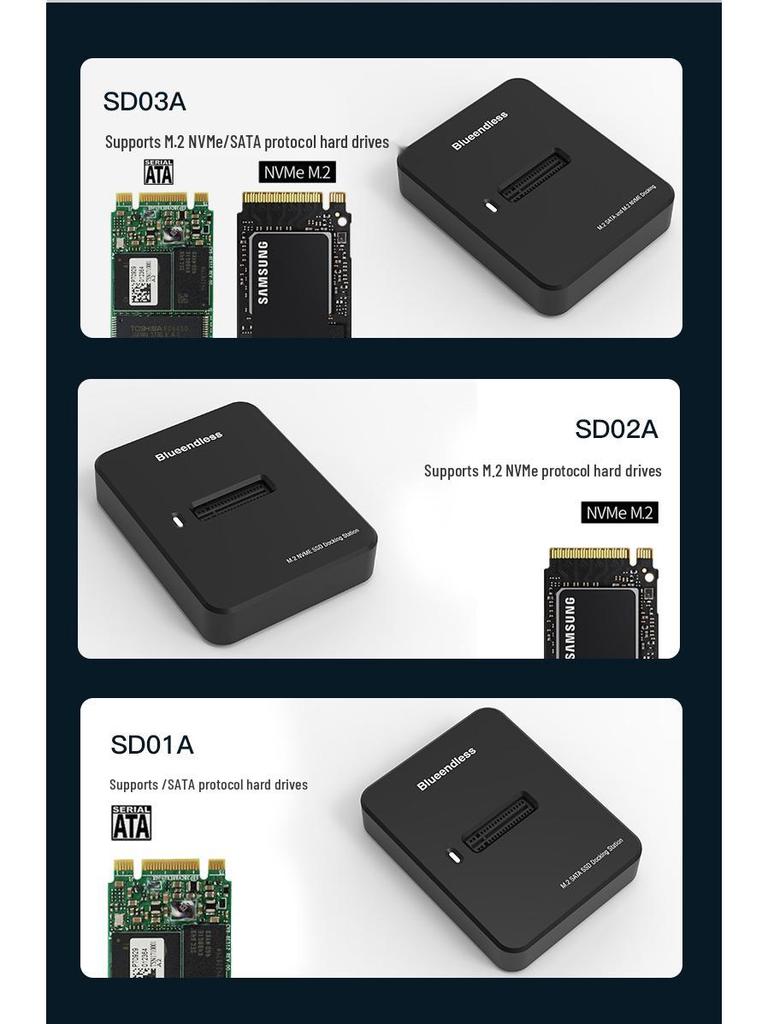 SATA/NVMe Dual-Protocol High-Speed Reader & External HDD Copier M.2 SSD Enclosure Dock
