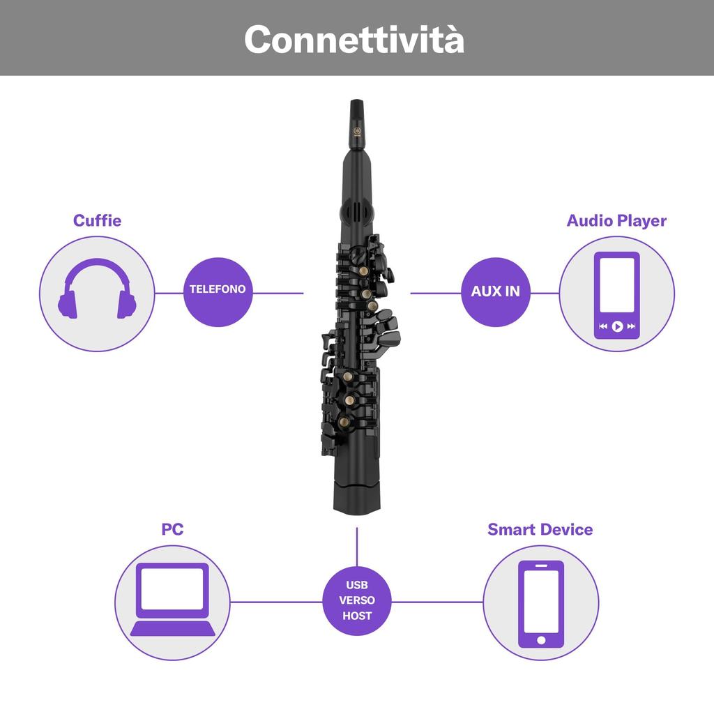 YAMAHA Digitales Saxophon YDS-120