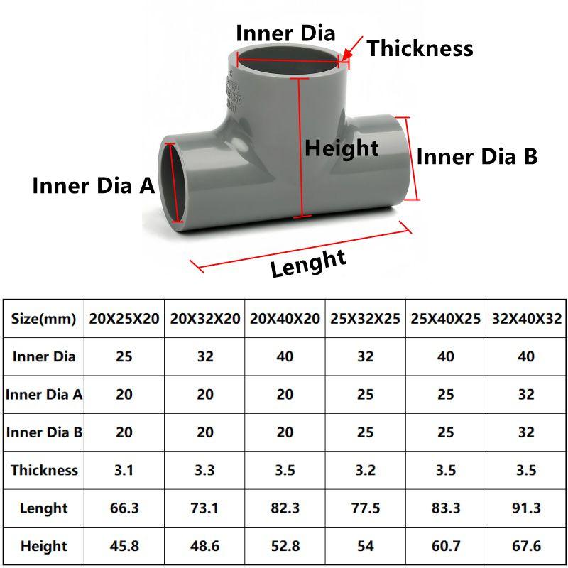 1~3PCS Thickened PVC Reducer Tee Connector Aquarium Fish Tank Diversion Water Supply Accessories Garden Irrigation Joint Adapter