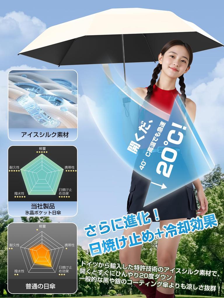 Alwgreen an industry Red Dot Design Award folding umbrella with UV light heat and a 90cm diameter folding umbrella for all weather A stylish gift for