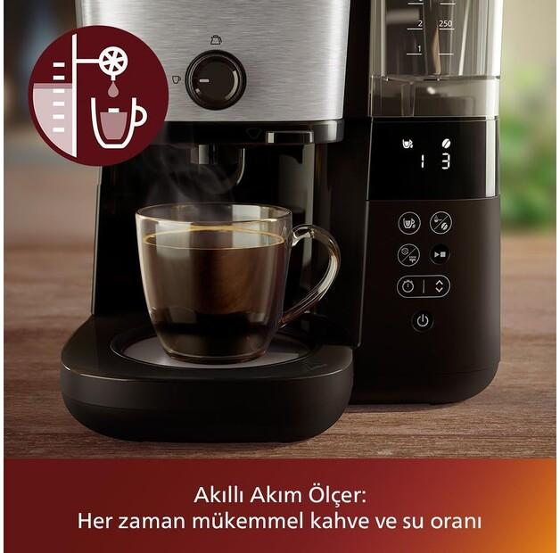 Кофеварка Philips HD7888/01