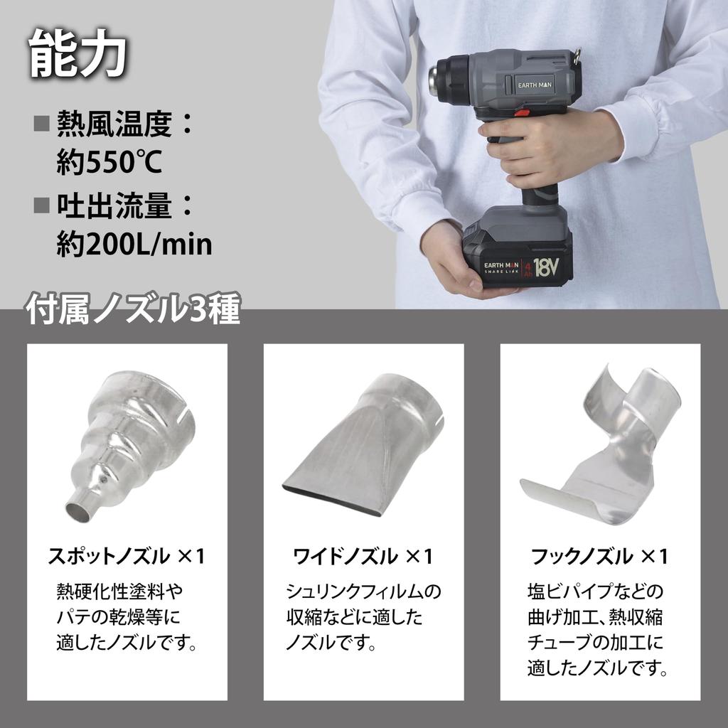 Takagi EARTH MAN SHARE LINK 18V Rechargeable Heat Gun Charger 3 Nozzle Cordless Hot Air Nozzle for Seal Shrink and Packaging SL-HG550-AS