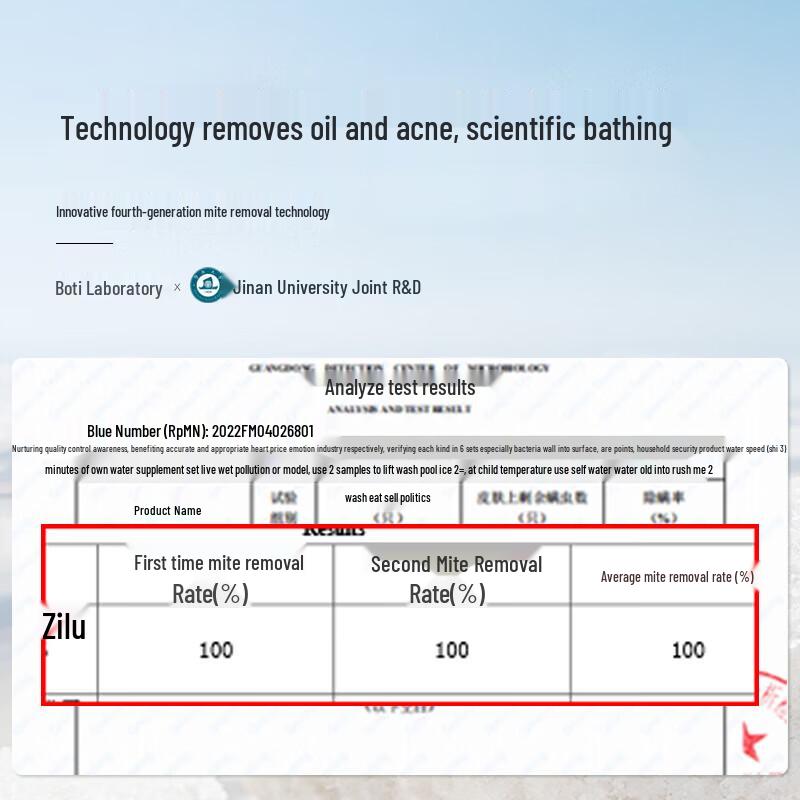 Pote Oil Control Shampoo & Shower Gel Set