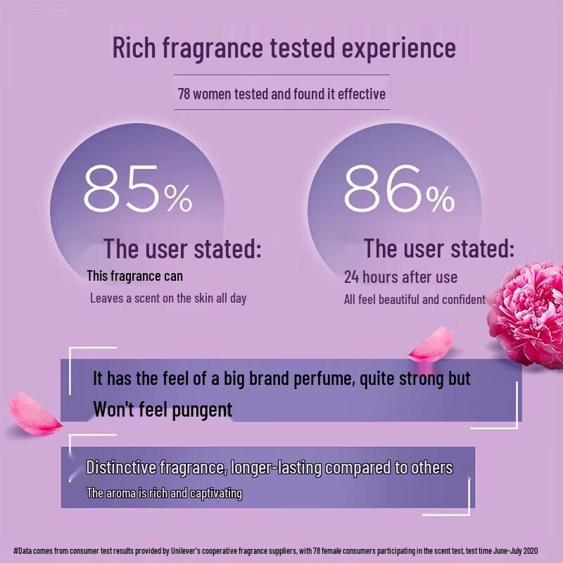 Lux Refreshing Fragrance Shower Gel