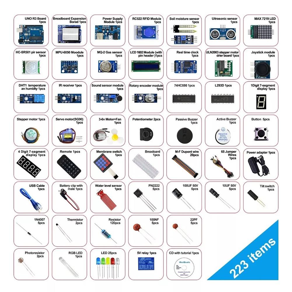 Most Complete Starter Kit for Arduino UNO R3 STEM Projects with Servo Most Complete Electrnoics Starter Kit LEDs for Arduino IDE
