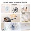Midea Quiet 7-Blade Pedestal Fan CN plug (adapter included)