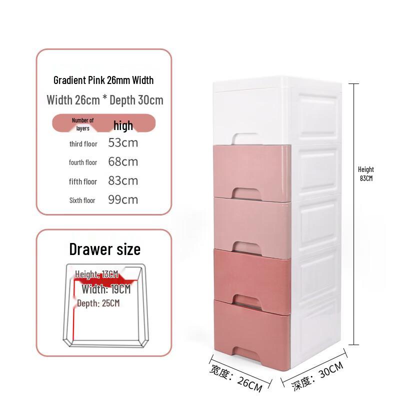 miflame 5-Layer Macaron Plastic Drawer Storage Cabinet